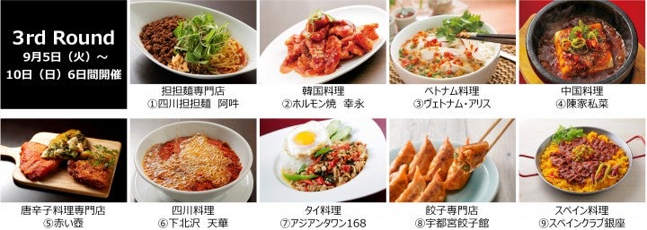 画像提供：激辛グルメ祭り実行委員会