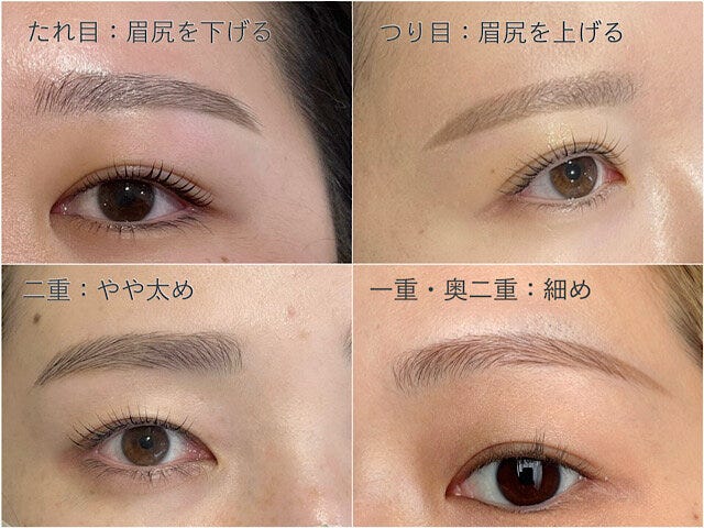 目の形　それぞれに合う眉