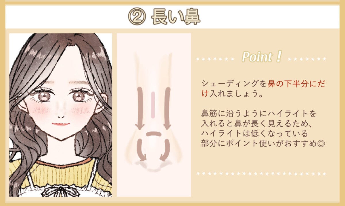 長い鼻さん向けノーズメイクの解説イラスト。鼻の下半分にシェーディングを入れる方向を示す矢印入り