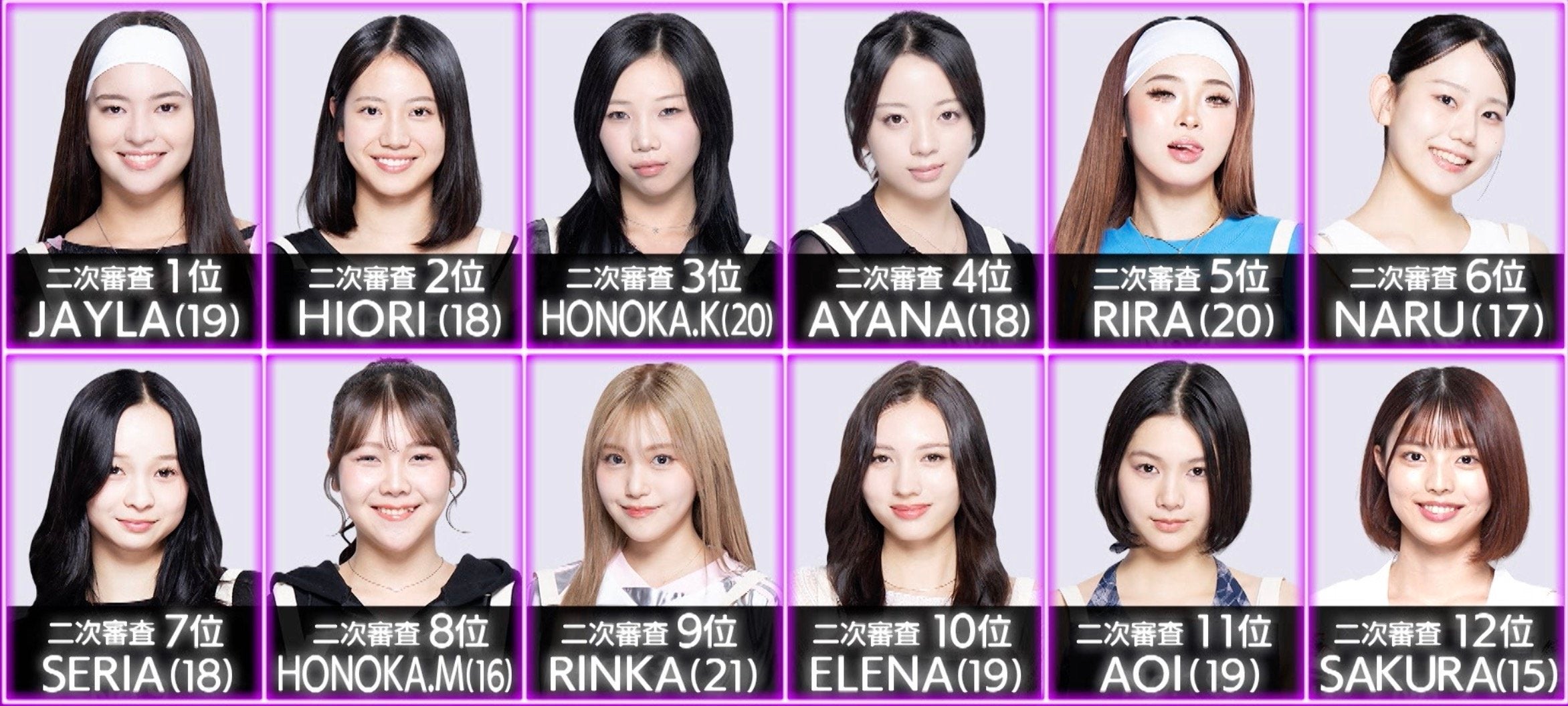 大波乱！2次審査でTOP12名が決定＆7名が脱落…HYBEオーディション、番狂せに指原が衝撃『WORLD SCOUT: THE FINAL PIECE』