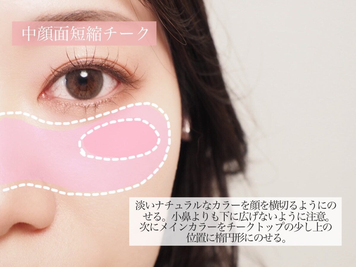 中顔面短縮チークの塗り方を解説するイラスト入り女性の頬アップ画像