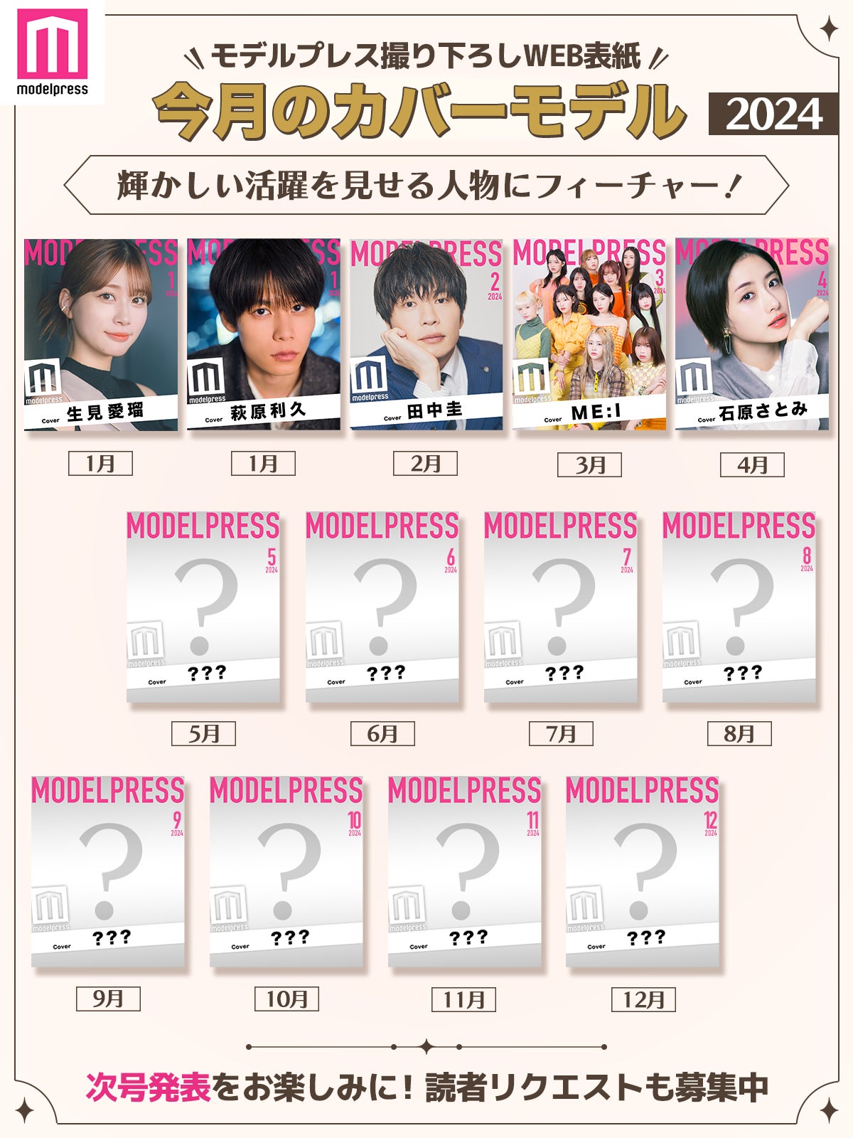 2024年モデルプレス「今月のカバーモデル」