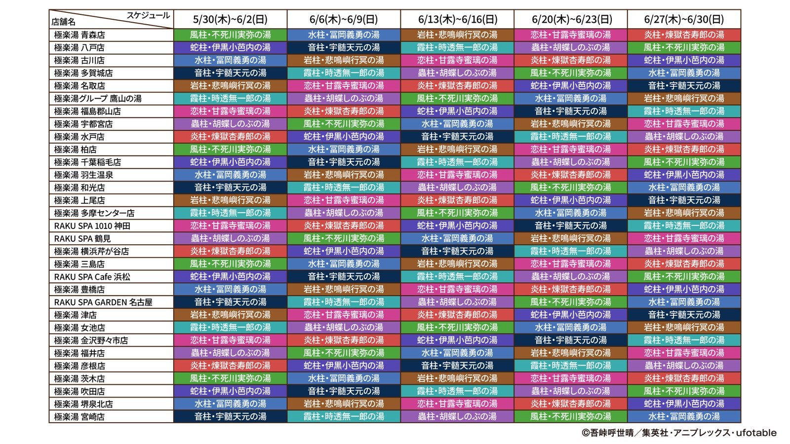 コラボ風呂開催スケジュール（C）吾峠呼世晴／集英社・アニプレックス・ufotable