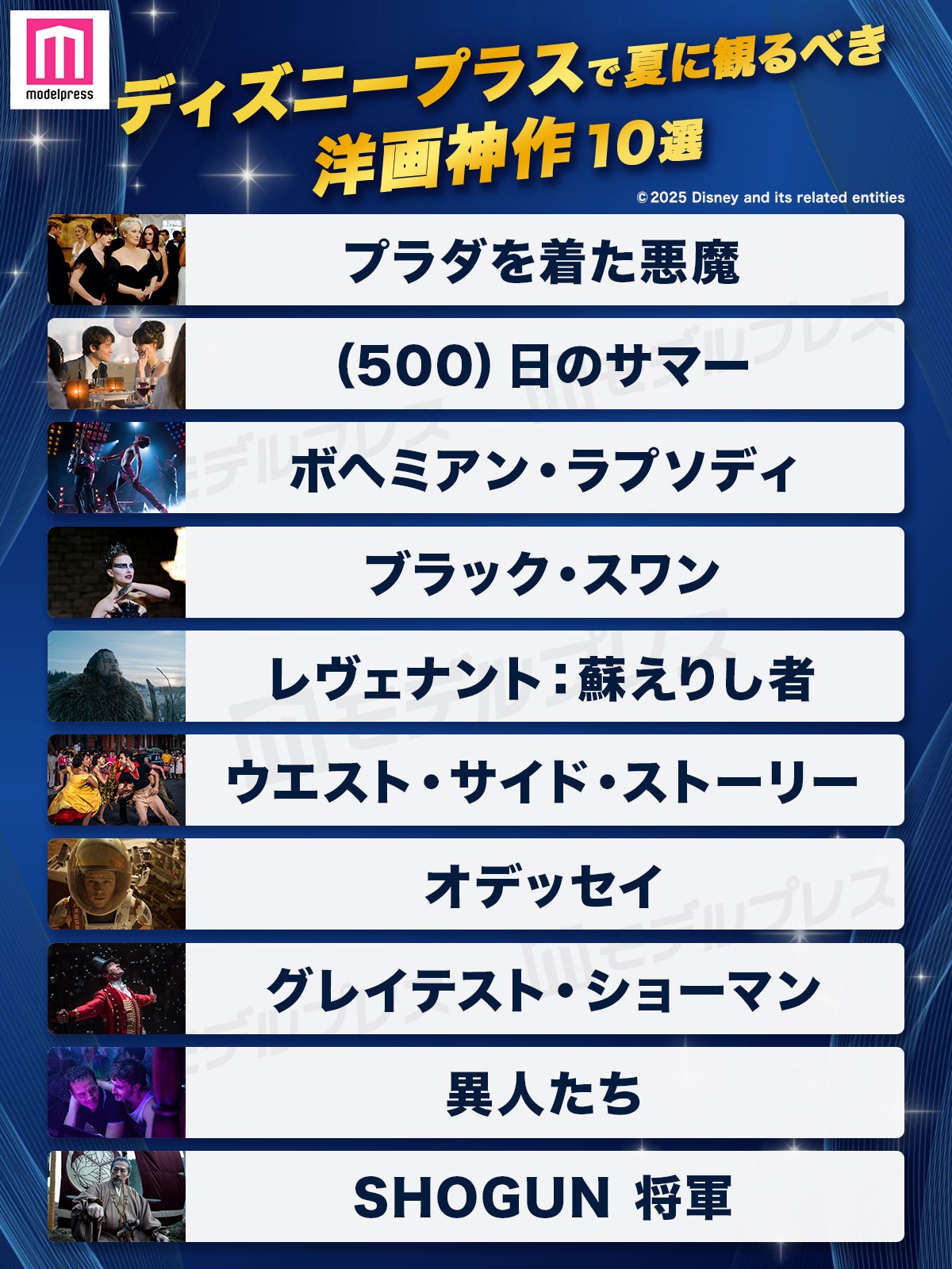 モデルプレス読者が選ぶ“ディズニープラスで夏に観るべき洋画神作”10選（C）モデルプレス