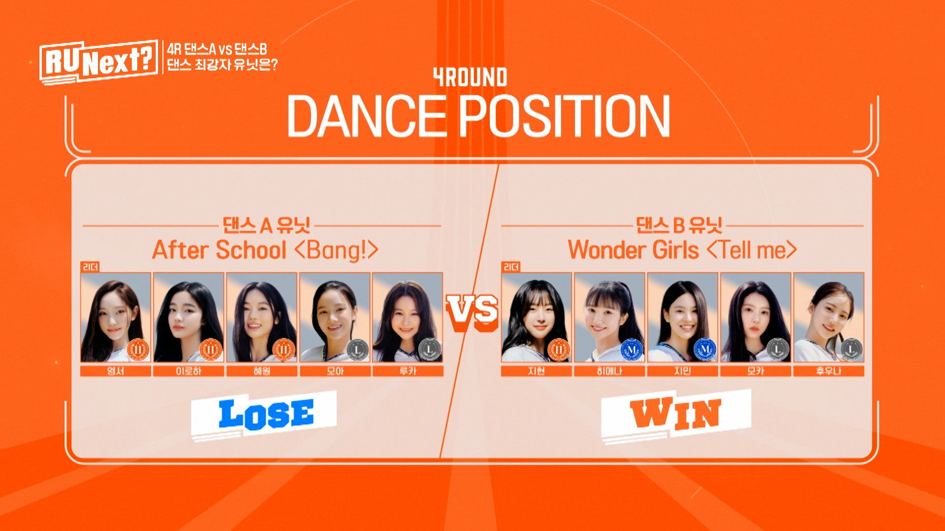 「R U Next？」6話より（C）BELIFT LAB Inc. ALL RIGHTS RESERVED.