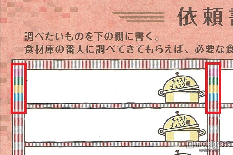 依頼書に食材のカードと同じ色を見つける