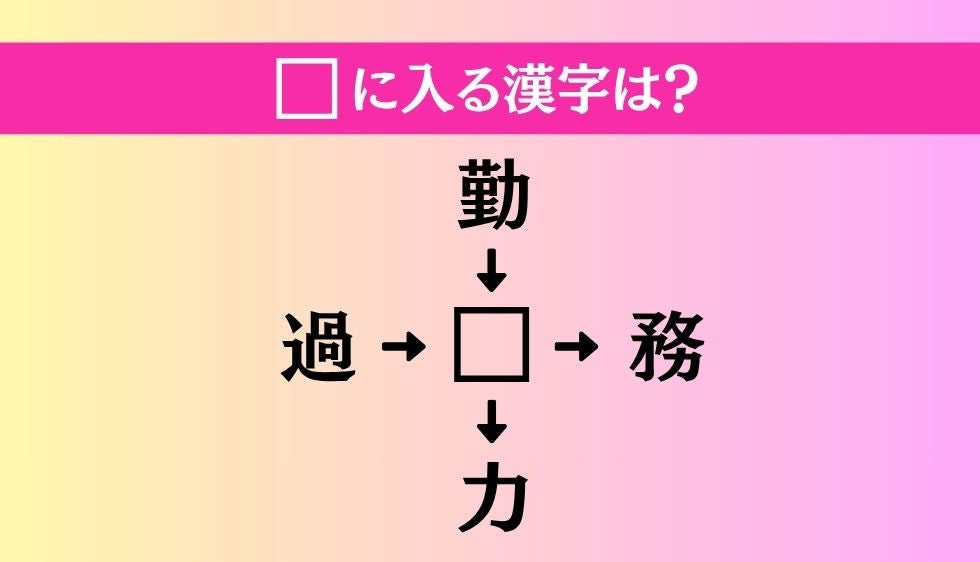 【穴埋め熟語クイズ Vol.5340】□に漢字を入れて4つの熟語を完成させてください