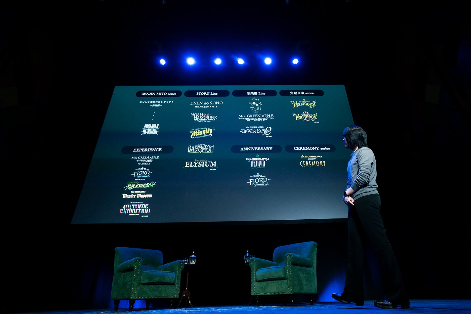 大森元貴／撮影：田中聖太郎