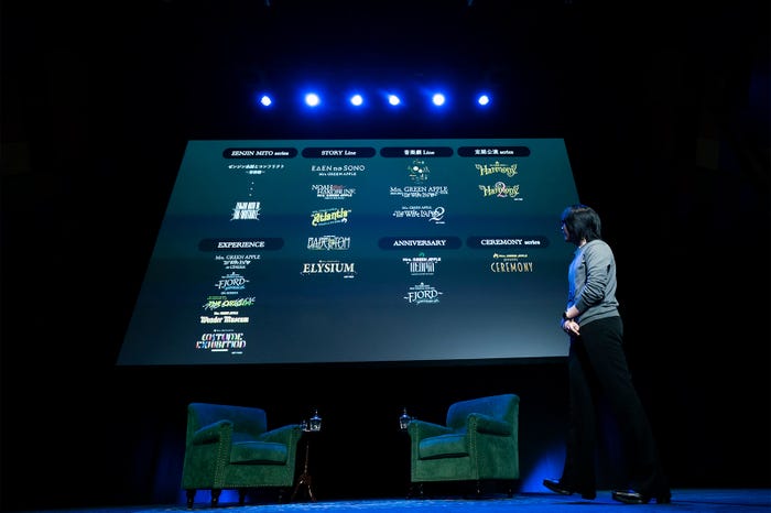 大森元貴/撮影:田中聖太郎