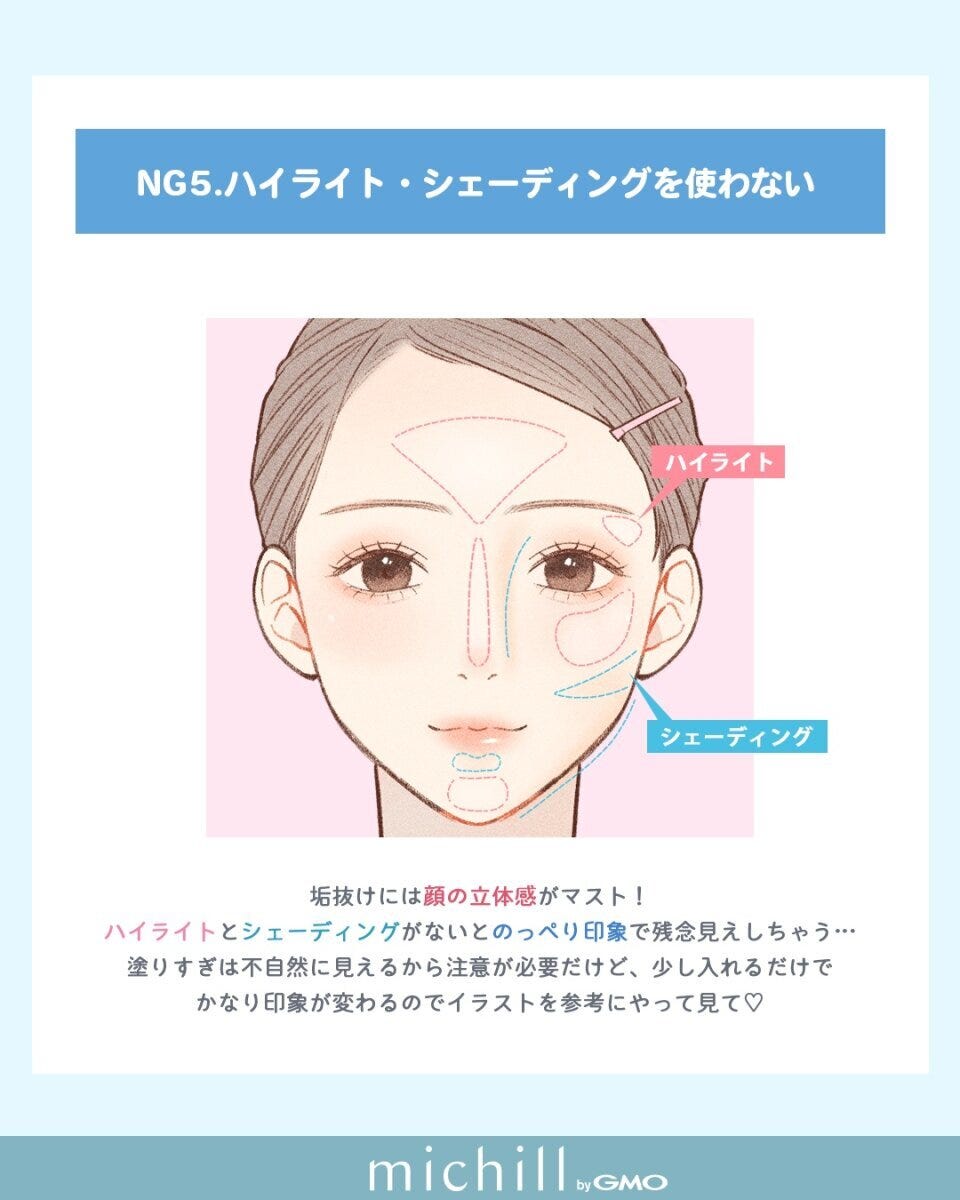 ハイライト・シェーディングを使わない ハイライト・シェーディングを使わない