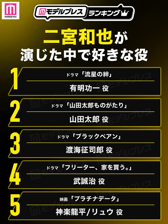 二宮和也が演じた中で好きな役トップ5(C)モデルプレス