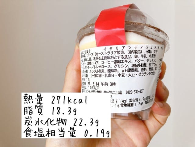 カロリーについて。