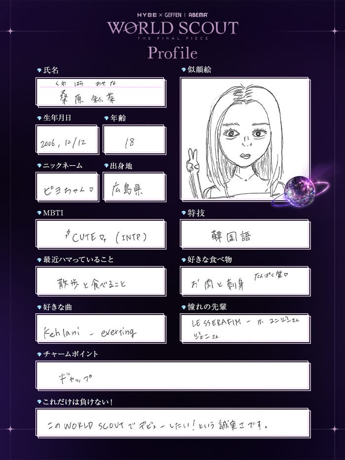 桑原彩菜(Ayana Kuwahara )(C)AbemaTV,Inc.