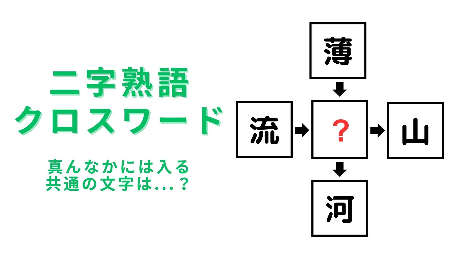 【二字熟語クロスワード】真んなかに入る漢字は？今日の脳トレ！