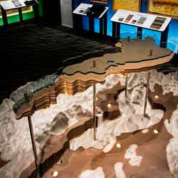 地層展示/画像提供:滋賀県立琵琶湖博物館