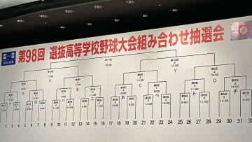 明治神宮大会決勝カードが1回戦でいきなり激突 第4日の第1試合で九州国際大付－神戸国際大付戦