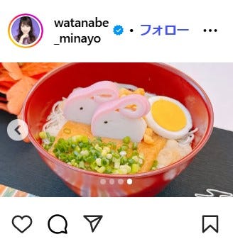 渡辺美奈代Instagram