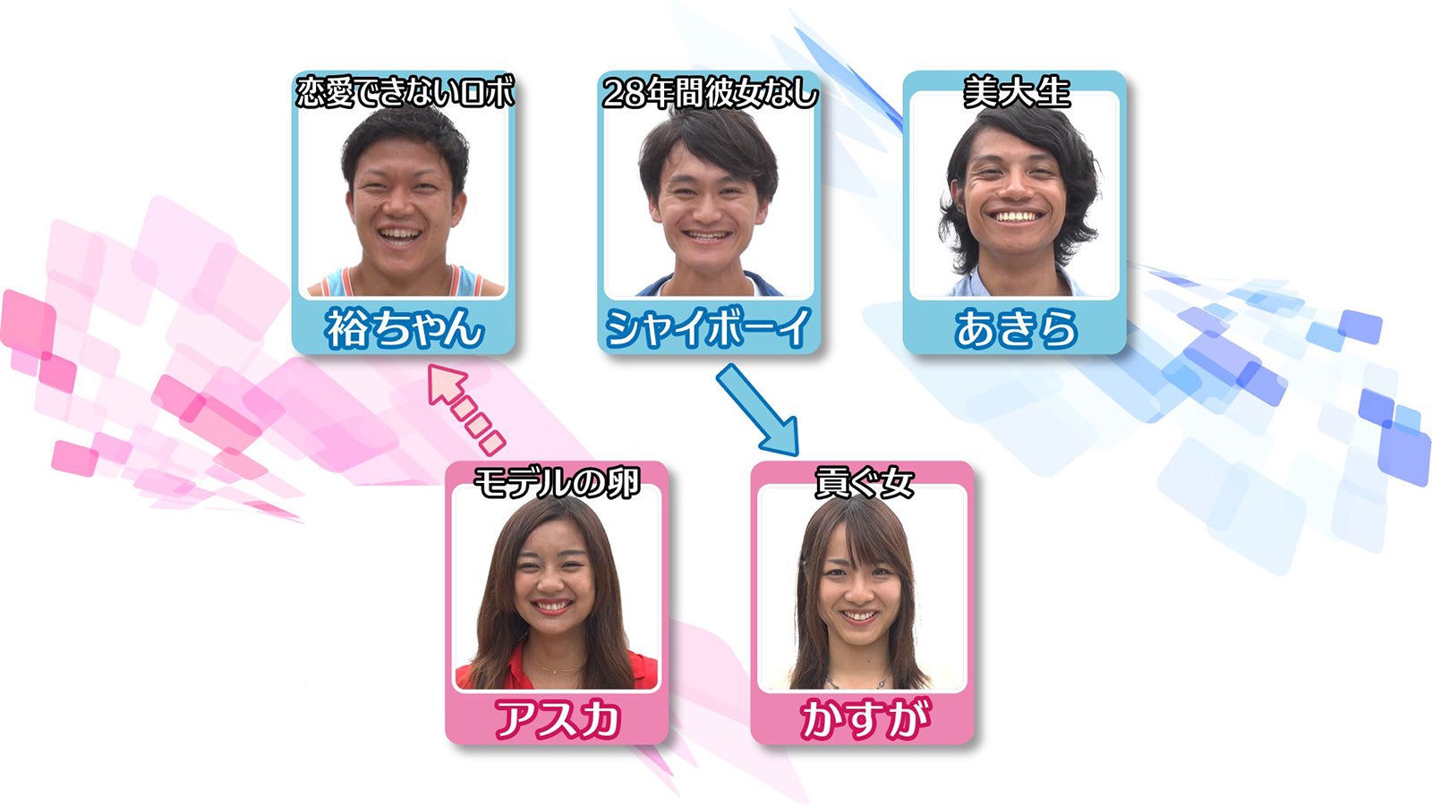 あいのり 新シリーズ 美女新メンバー加入で波乱の予感 ベッキー 河北麻友子が痛烈ツッコミ モデルプレス あいのり 新シリーズ 美女新メンバー加入で波乱の予感 ベッキー 河北麻友子が痛烈ツッコミ モデルプレス