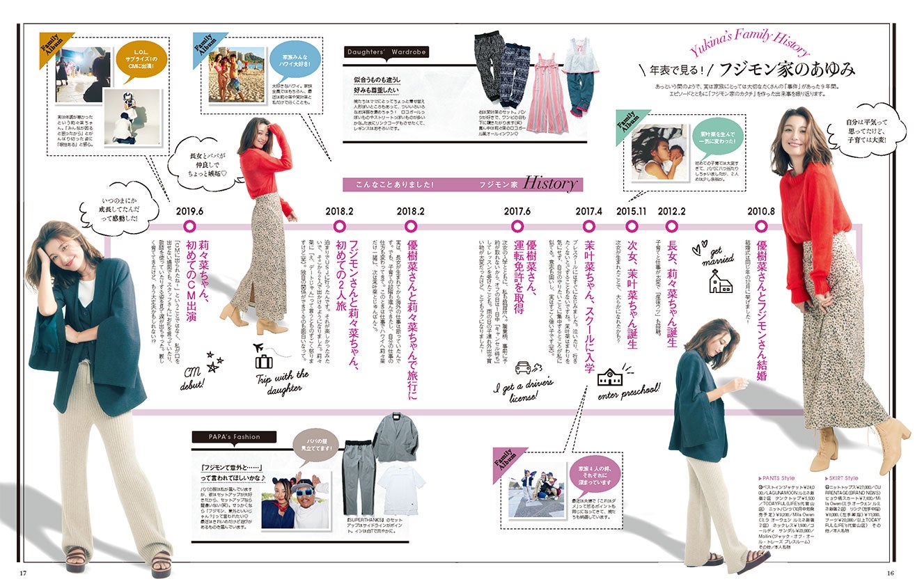 「mamagirl 秋号 2019」（画像提供：エムオン・エンタテインメント）