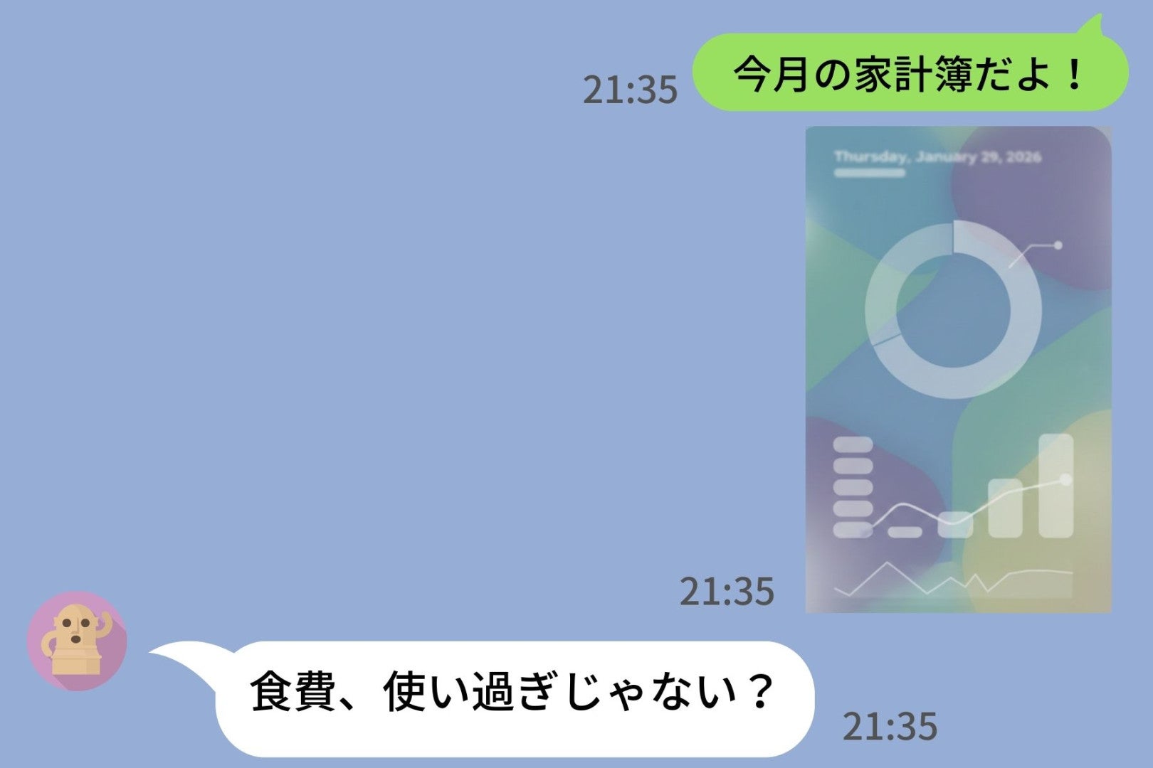 「結婚したら家計任せる」と言っていた彼氏→LINEでシミュレーションを送った3秒後「多すぎじゃない？」で彼の本音が見えた