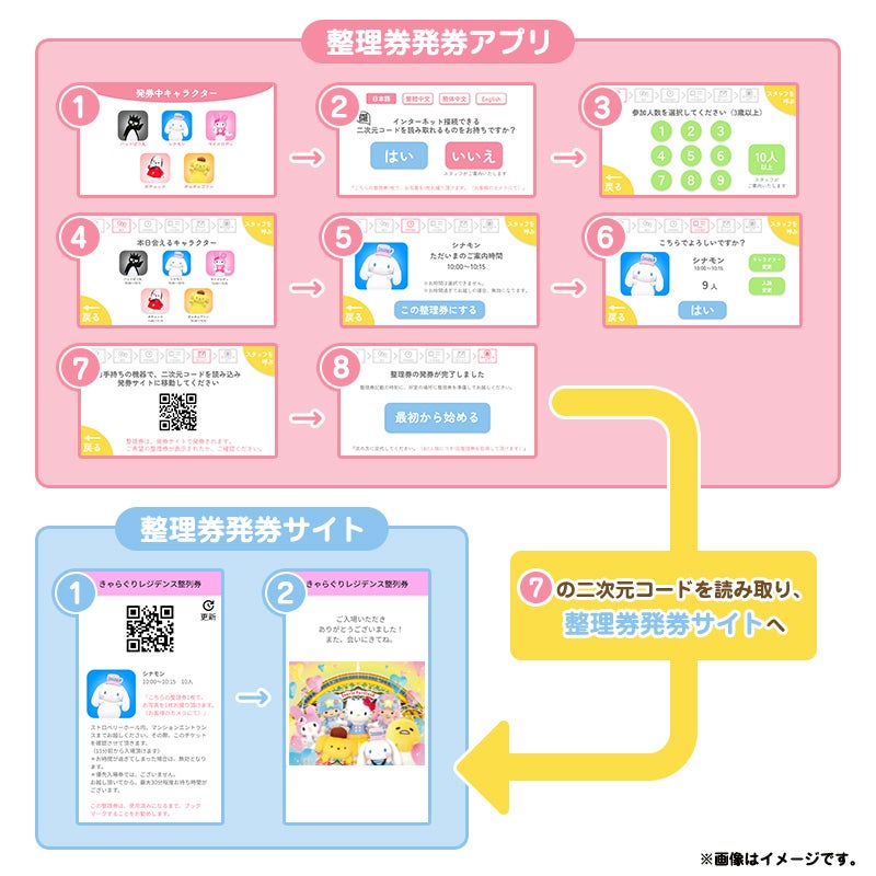 キャラグリレジデンス（C）2022 SANRIO CO．，LTD．TOKYO，JAPAN 著作 株式会社サンリオ