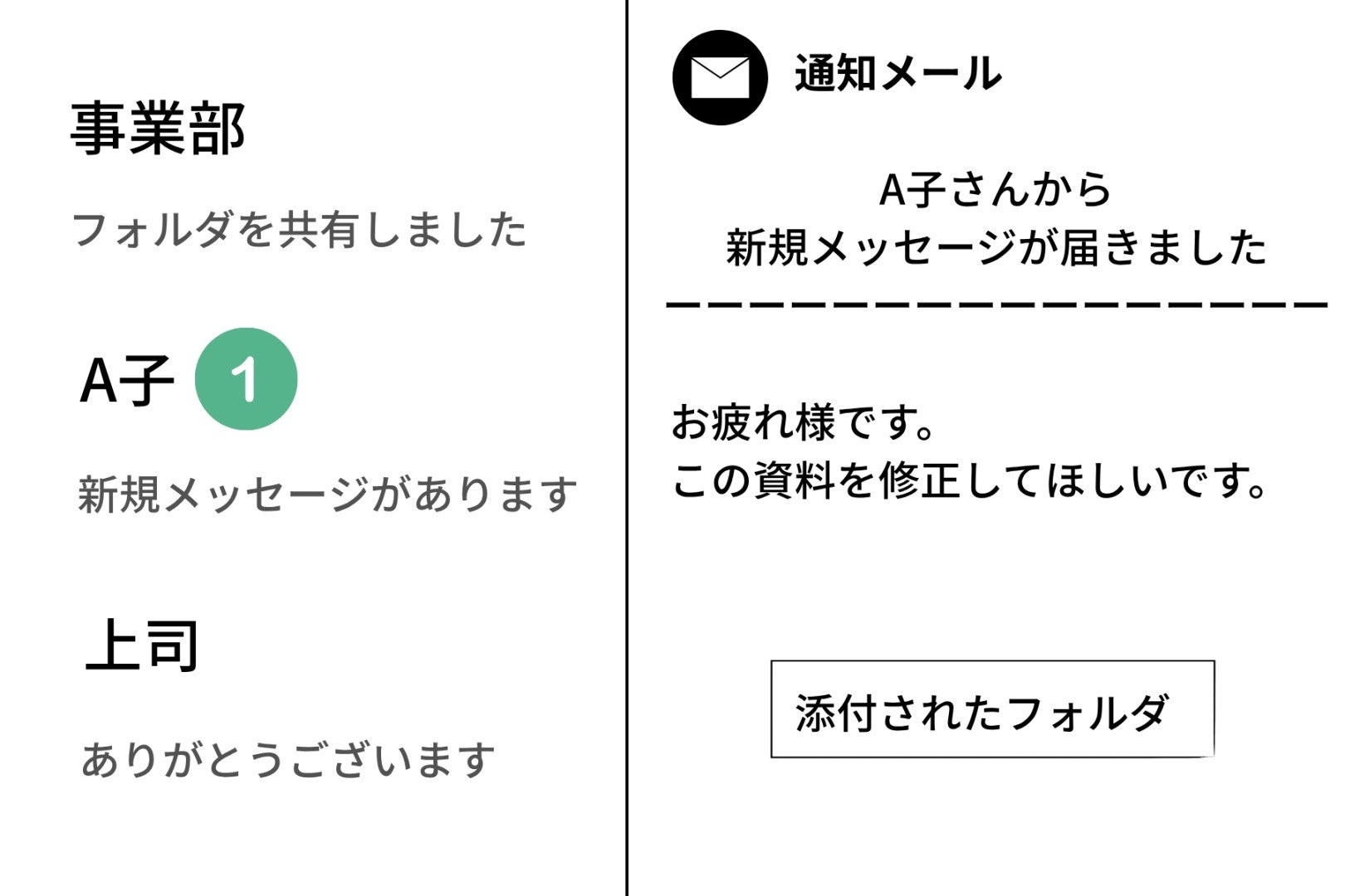 彼女の依頼を未読のまま紙へ印刷していた私が、机の前で頭を下げた理由