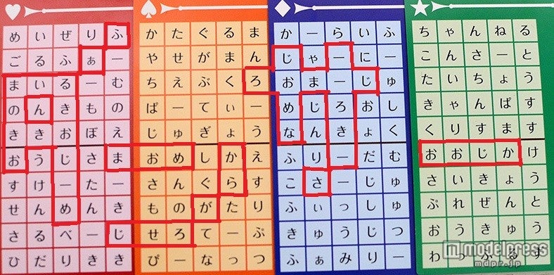 ダンサーを使う