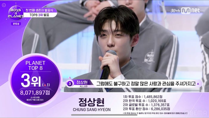 チョン・サンヒョン(C)CJ ENM. All Rights Reserved.