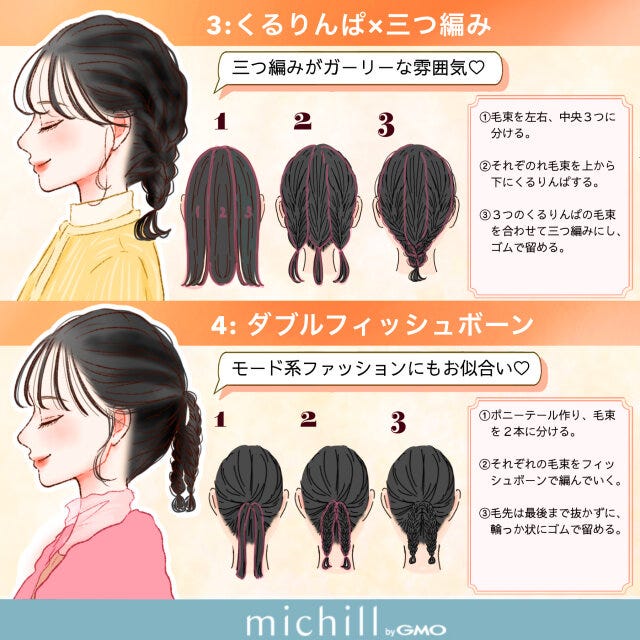 黒髪　最旬アレンジ　重たさ回避　12style　kyoko.　イラスト　くるりんぱ×三つ編み　ダブルフィッシュボーン