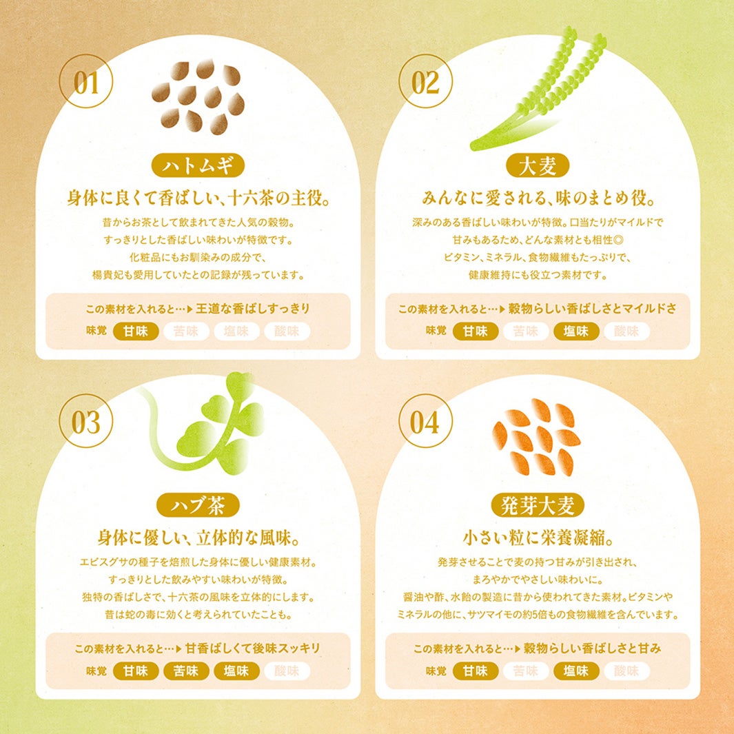 ポップアップショップ・十六茶 presents「16CHA FOR YOU」リーフレット（提供写真）