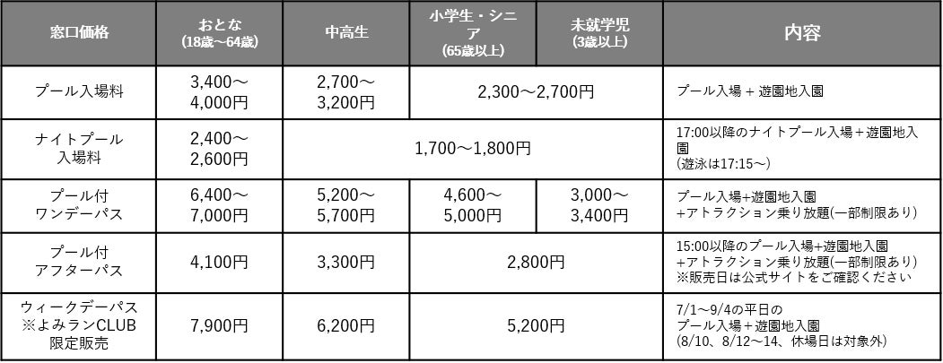 プールWAI／提供画像