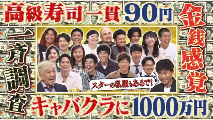 「ダウンタウンDXDX 芸能人最強の金銭感覚一斉調査 SP」(C)読売テレビ