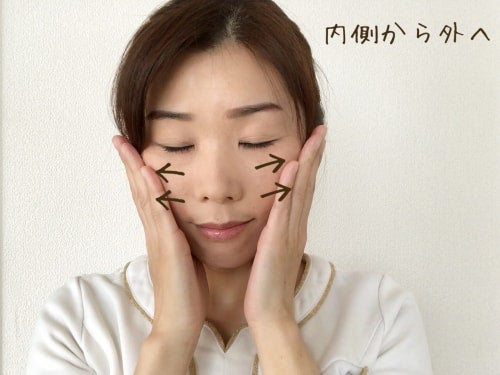 内側から外側へ流すの図