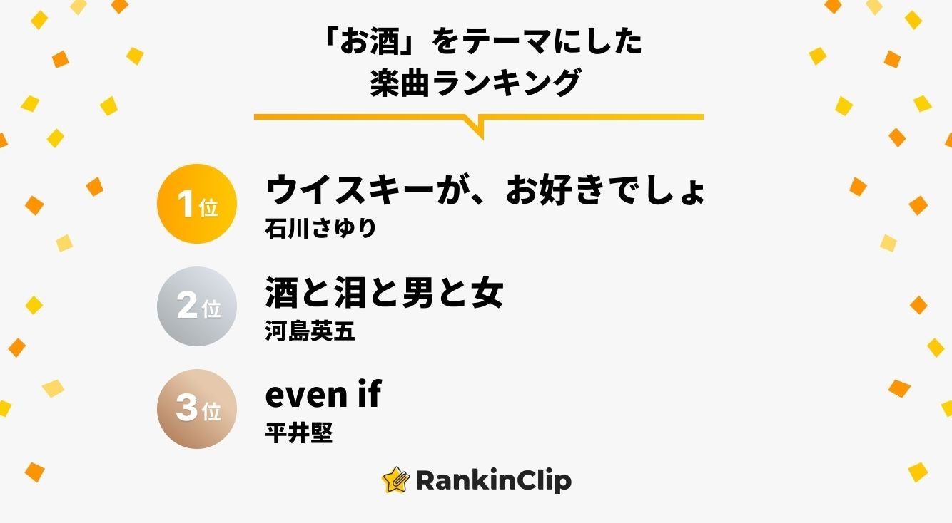 『お酒』をテーマにした楽曲ランキング