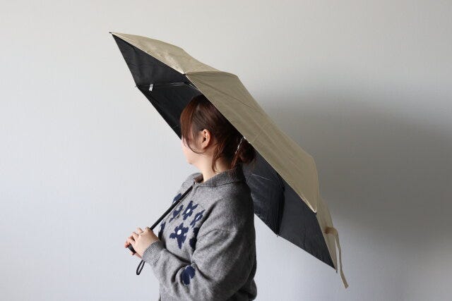 晴雨兼用ベーシック折り畳み傘　開げたときのサイズ感