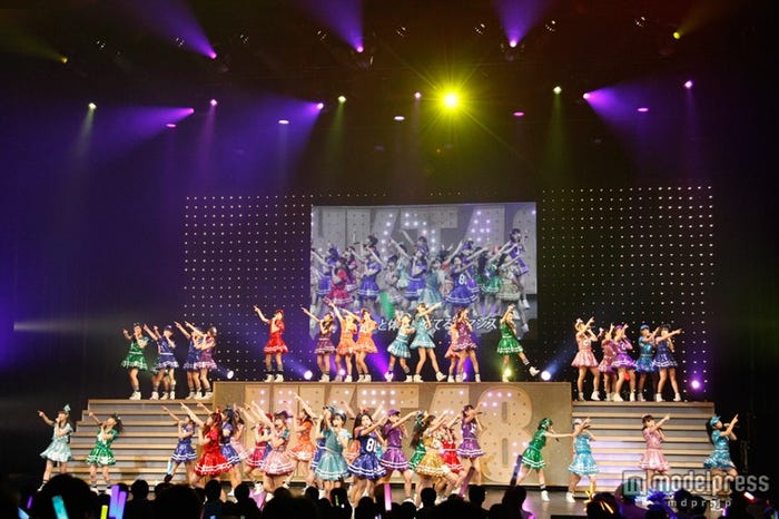 HKT48(C)AKS