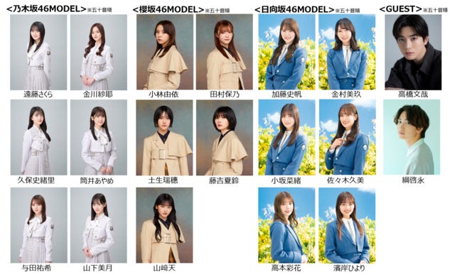 (上段左から)遠藤さくら、金川紗耶、小林由依、田村保乃、加藤史帆、金村美玖、高橋文哉(中段左から)久保史緒里、筒井あやめ、土生瑞穂、藤吉夏鈴、小坂菜緒、佐々木久美、綱啓永(下段左から)与田祐希、山下美月、山崎天、高本彩花、濱岸ひより(提供写真)