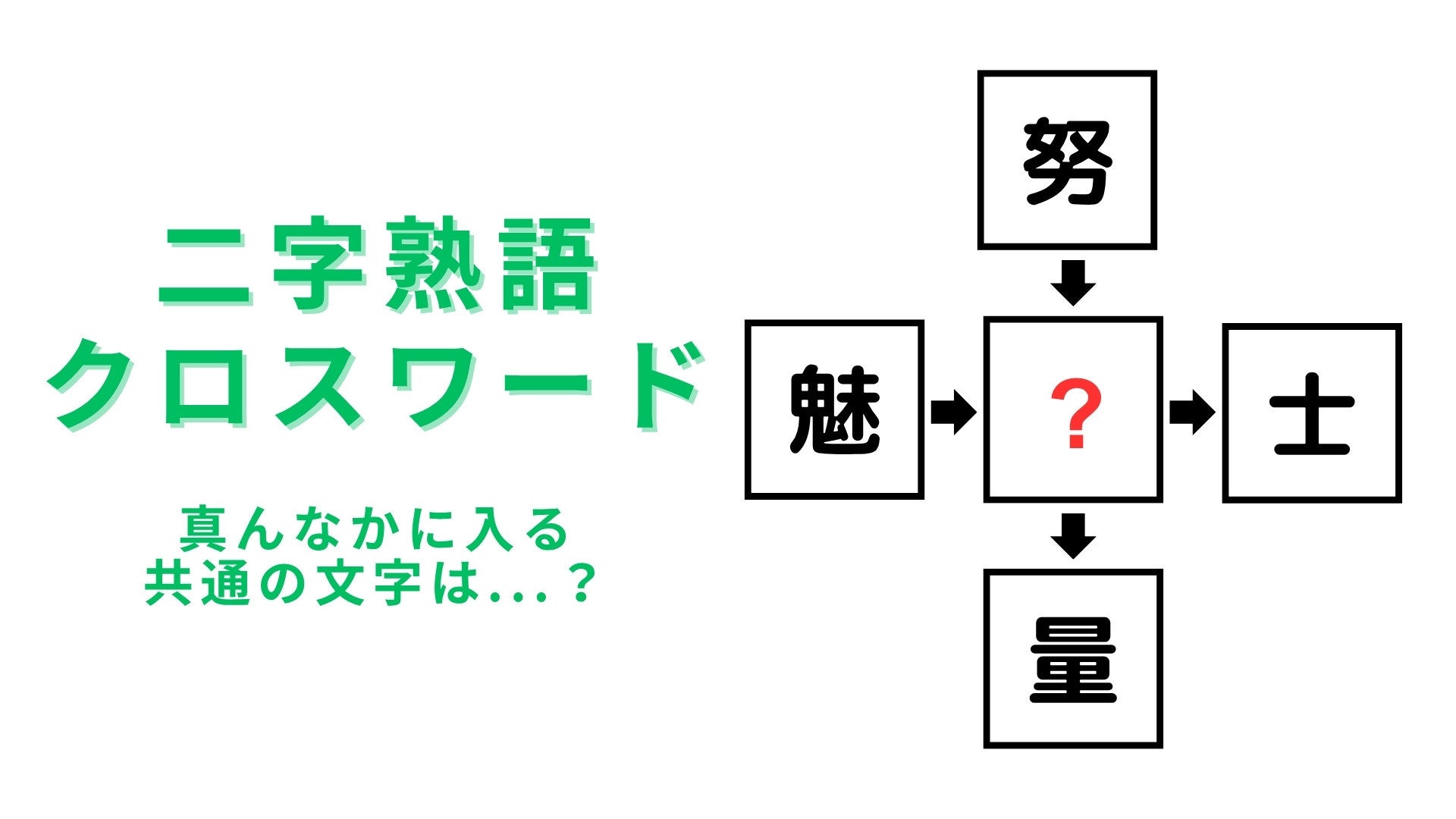 【二字熟語クロスワード】真んなかに入る漢字は？大相撲で活躍する人を表す言葉も！