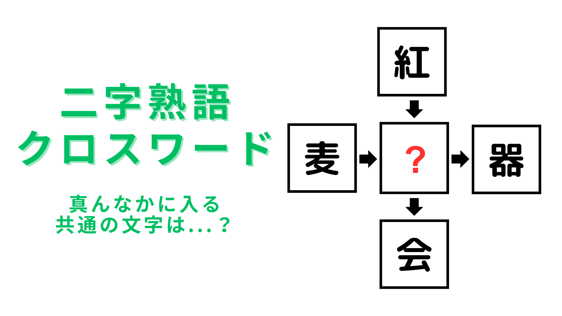 【二字熟語クロスワード】真んなかに入る漢字は？3秒で解けたら天才かも…！