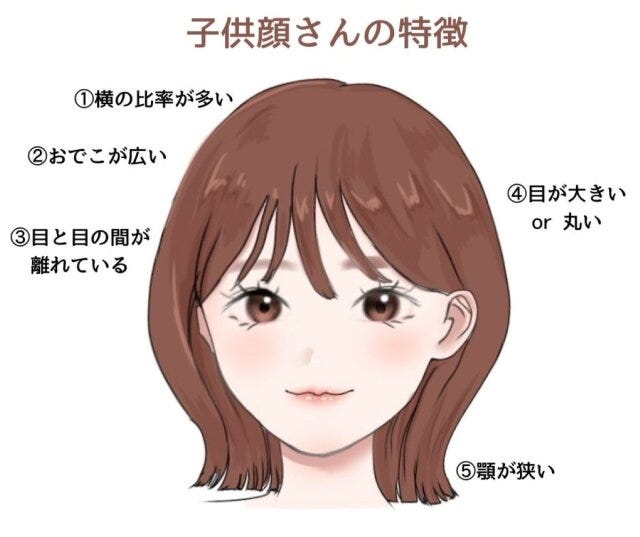 子供顔さんの特徴