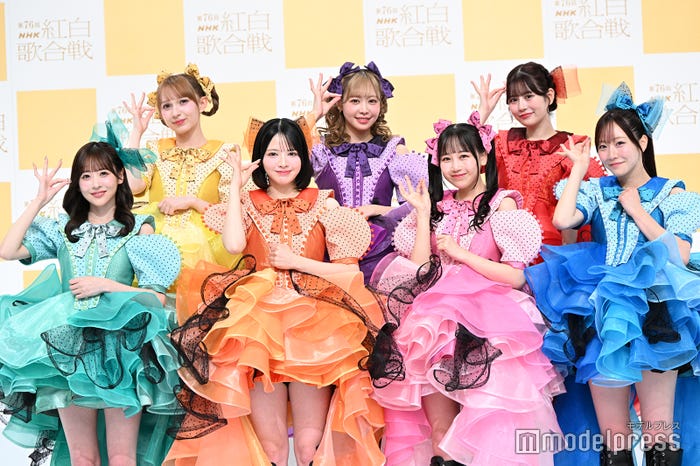 FRUITS ZIPPER(C)モデルプレス