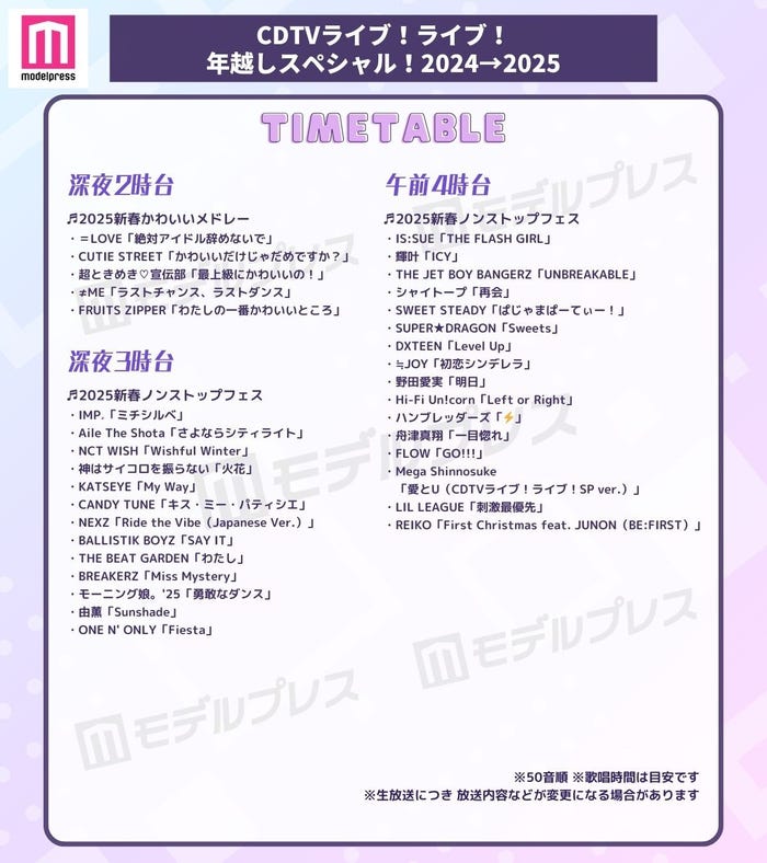 「CDTVライブ!ライブ!年越しスペシャル!2024→2025」タイムテーブル(C)モデルプレス