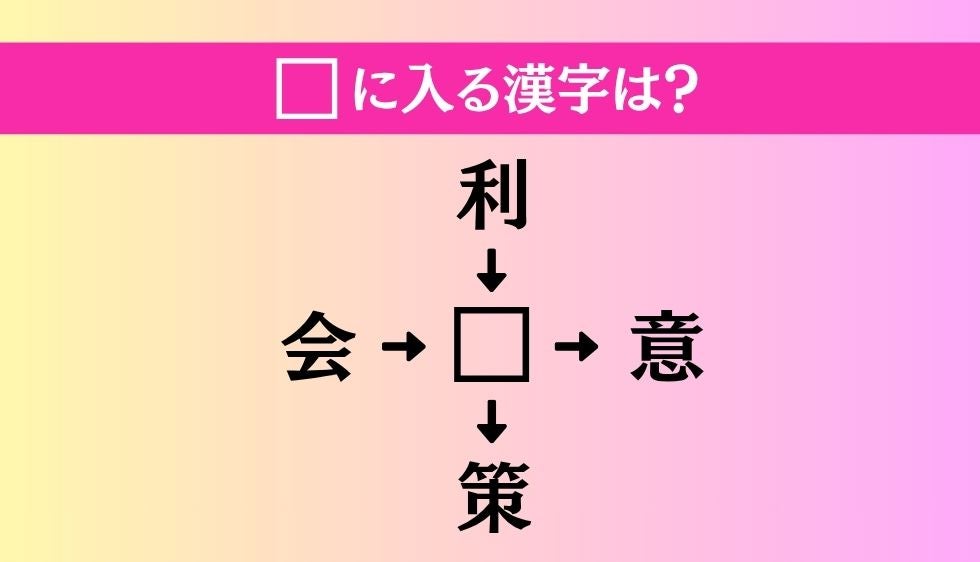 【穴埋め熟語クイズ Vol.5404】□に漢字を入れて4つの熟語を完成させてください