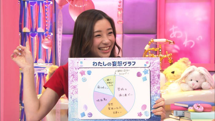 足立梨花 (C)テレビ朝日