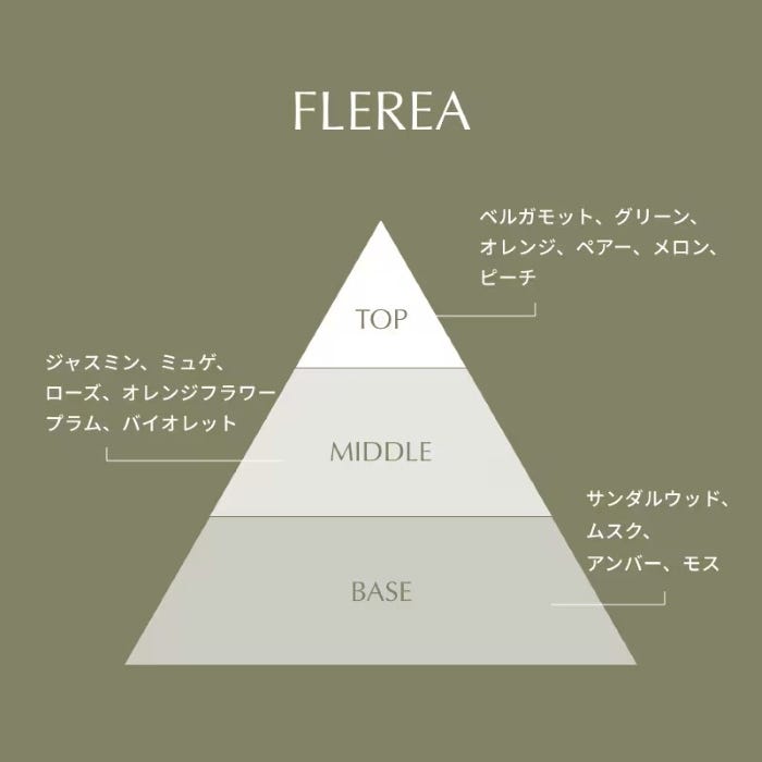画像6: