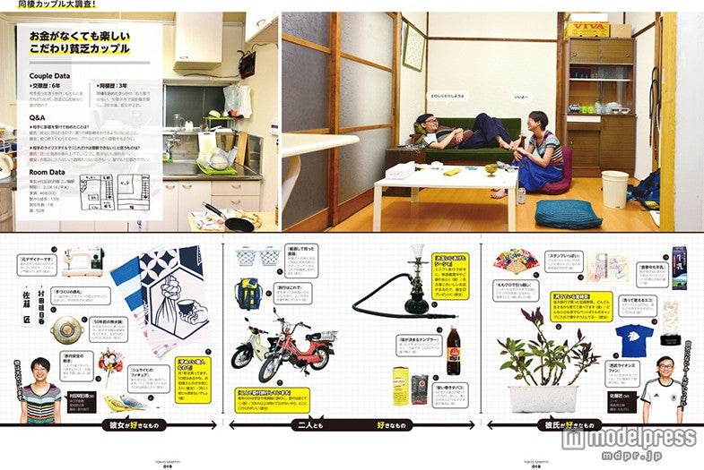 同棲カップルのお部屋を公開（画像提供：グラフィティ）