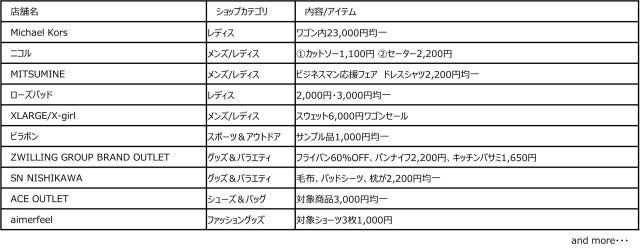 海外のパン＆スイーツブランドが続々登場♡