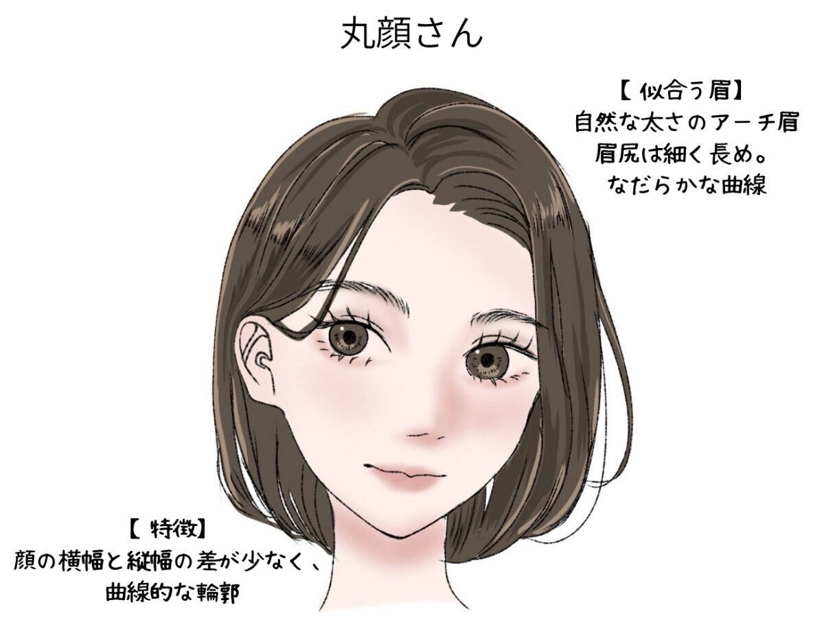 丸顔さん向けの自然な太さのアーチ眉のイラスト