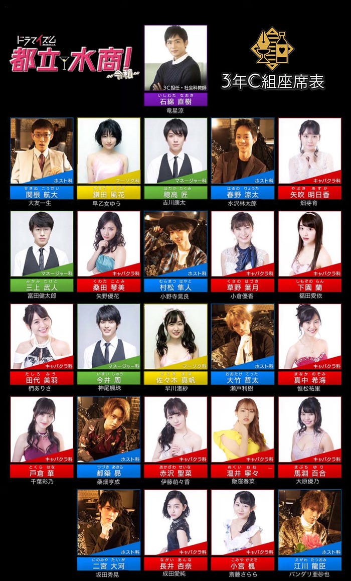 3年C組「夜の座席表」(C)「都立水商!~令和~」製作委員会・MBS