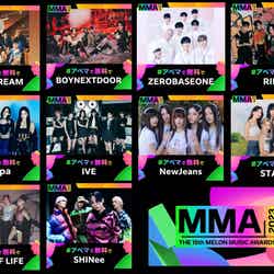 （上段左から）NCT DREAM、BOYNEXTDOOR、ZEROBASEONE、RIIZE（中段左から）aespa、IVE、NewJeans、STAYC（下段左から）KISS OF LIFE、SHINee（C）2023 Melon Music Awards （MMA2023）